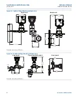 Preview for 71 page of Emerson Rosemount MultiVariable 3051SMV Reference Manual