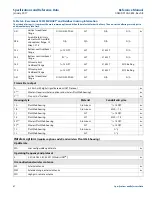 Preview for 75 page of Emerson Rosemount MultiVariable 3051SMV Reference Manual