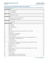 Preview for 77 page of Emerson Rosemount MultiVariable 3051SMV Reference Manual