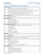 Preview for 78 page of Emerson Rosemount MultiVariable 3051SMV Reference Manual