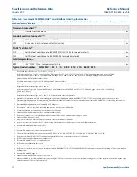 Preview for 79 page of Emerson Rosemount MultiVariable 3051SMV Reference Manual