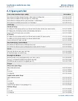 Preview for 81 page of Emerson Rosemount MultiVariable 3051SMV Reference Manual