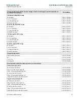 Preview for 82 page of Emerson Rosemount MultiVariable 3051SMV Reference Manual