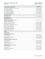 Preview for 83 page of Emerson Rosemount MultiVariable 3051SMV Reference Manual