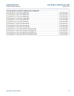 Preview for 86 page of Emerson Rosemount MultiVariable 3051SMV Reference Manual