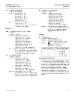 Preview for 88 page of Emerson Rosemount MultiVariable 3051SMV Reference Manual