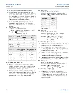 Preview for 89 page of Emerson Rosemount MultiVariable 3051SMV Reference Manual