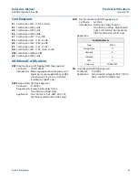 Preview for 94 page of Emerson Rosemount MultiVariable 3051SMV Reference Manual