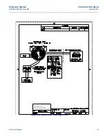 Preview for 100 page of Emerson Rosemount MultiVariable 3051SMV Reference Manual