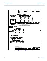 Preview for 101 page of Emerson Rosemount MultiVariable 3051SMV Reference Manual