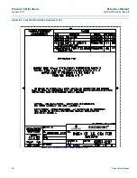 Preview for 103 page of Emerson Rosemount MultiVariable 3051SMV Reference Manual