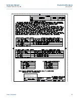 Preview for 104 page of Emerson Rosemount MultiVariable 3051SMV Reference Manual