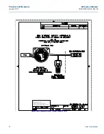 Preview for 105 page of Emerson Rosemount MultiVariable 3051SMV Reference Manual