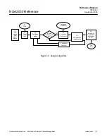 Предварительный просмотр 41 страницы Emerson ROSEMOUNT NGA2000 HFID Reference Manual