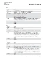 Предварительный просмотр 128 страницы Emerson ROSEMOUNT NGA2000 HFID Reference Manual