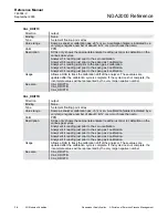 Предварительный просмотр 134 страницы Emerson ROSEMOUNT NGA2000 HFID Reference Manual