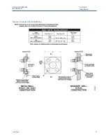 Preview for 45 page of Emerson Rosemount OCX 8800 Instruction Manual