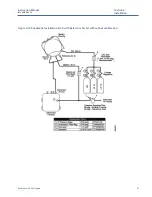 Preview for 55 page of Emerson Rosemount OCX 8800 Instruction Manual