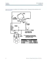 Preview for 58 page of Emerson Rosemount OCX 8800 Instruction Manual