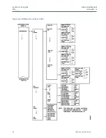 Preview for 87 page of Emerson Rosemount OCX 8800 Instruction Manual