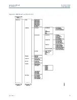 Preview for 108 page of Emerson Rosemount OCX 8800 Instruction Manual