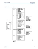 Preview for 112 page of Emerson Rosemount OCX 8800 Instruction Manual