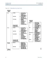 Preview for 113 page of Emerson Rosemount OCX 8800 Instruction Manual