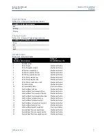 Preview for 137 page of Emerson Rosemount OCX 8800 Instruction Manual