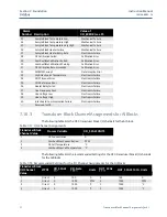 Preview for 138 page of Emerson Rosemount OCX 8800 Instruction Manual