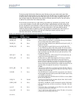 Preview for 141 page of Emerson Rosemount OCX 8800 Instruction Manual