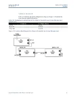 Preview for 151 page of Emerson Rosemount OCX 8800 Instruction Manual