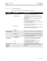 Preview for 154 page of Emerson Rosemount OCX 8800 Instruction Manual