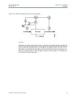 Preview for 171 page of Emerson Rosemount OCX 8800 Instruction Manual