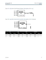 Preview for 189 page of Emerson Rosemount OCX 8800 Instruction Manual