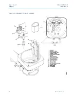 Preview for 221 page of Emerson Rosemount OCX 8800 Instruction Manual