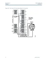 Preview for 237 page of Emerson Rosemount OCX 8800 Instruction Manual