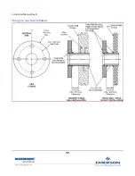 Preview for 18 page of Emerson Rosemount OPM3000 Instruction Manual