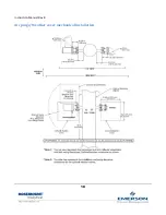 Preview for 19 page of Emerson Rosemount OPM3000 Instruction Manual