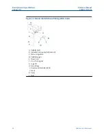 Preview for 24 page of Emerson Rosemount Oxymitter 4000 Reference Manual