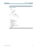 Preview for 25 page of Emerson Rosemount Oxymitter 4000 Reference Manual