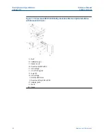 Preview for 28 page of Emerson Rosemount Oxymitter 4000 Reference Manual