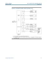 Preview for 97 page of Emerson Rosemount Oxymitter 4000 Reference Manual