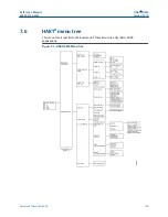 Preview for 109 page of Emerson Rosemount Oxymitter 4000 Reference Manual