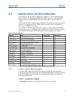 Preview for 119 page of Emerson Rosemount Oxymitter 4000 Reference Manual