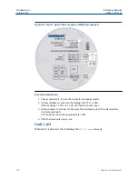 Preview for 120 page of Emerson Rosemount Oxymitter 4000 Reference Manual