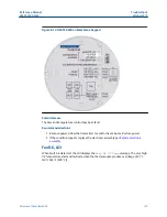 Preview for 129 page of Emerson Rosemount Oxymitter 4000 Reference Manual