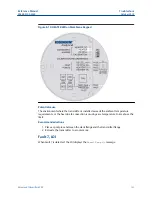 Preview for 131 page of Emerson Rosemount Oxymitter 4000 Reference Manual