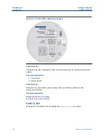 Preview for 138 page of Emerson Rosemount Oxymitter 4000 Reference Manual