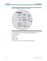 Preview for 144 page of Emerson Rosemount Oxymitter 4000 Reference Manual