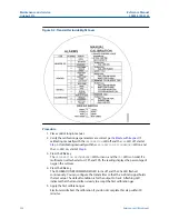 Preview for 154 page of Emerson Rosemount Oxymitter 4000 Reference Manual